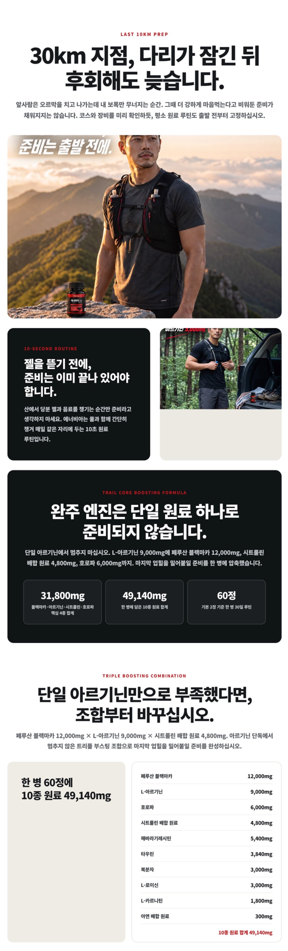 마지막 10km, 무너지는 보폭을 바꿔보세요｜에너비아 러너 5인 실전 테스트 상세 이미지 1